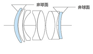 商品画像5