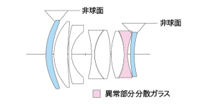 商品画像5