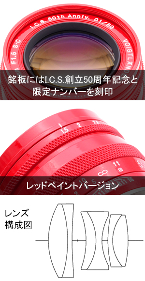 レンズ紹介